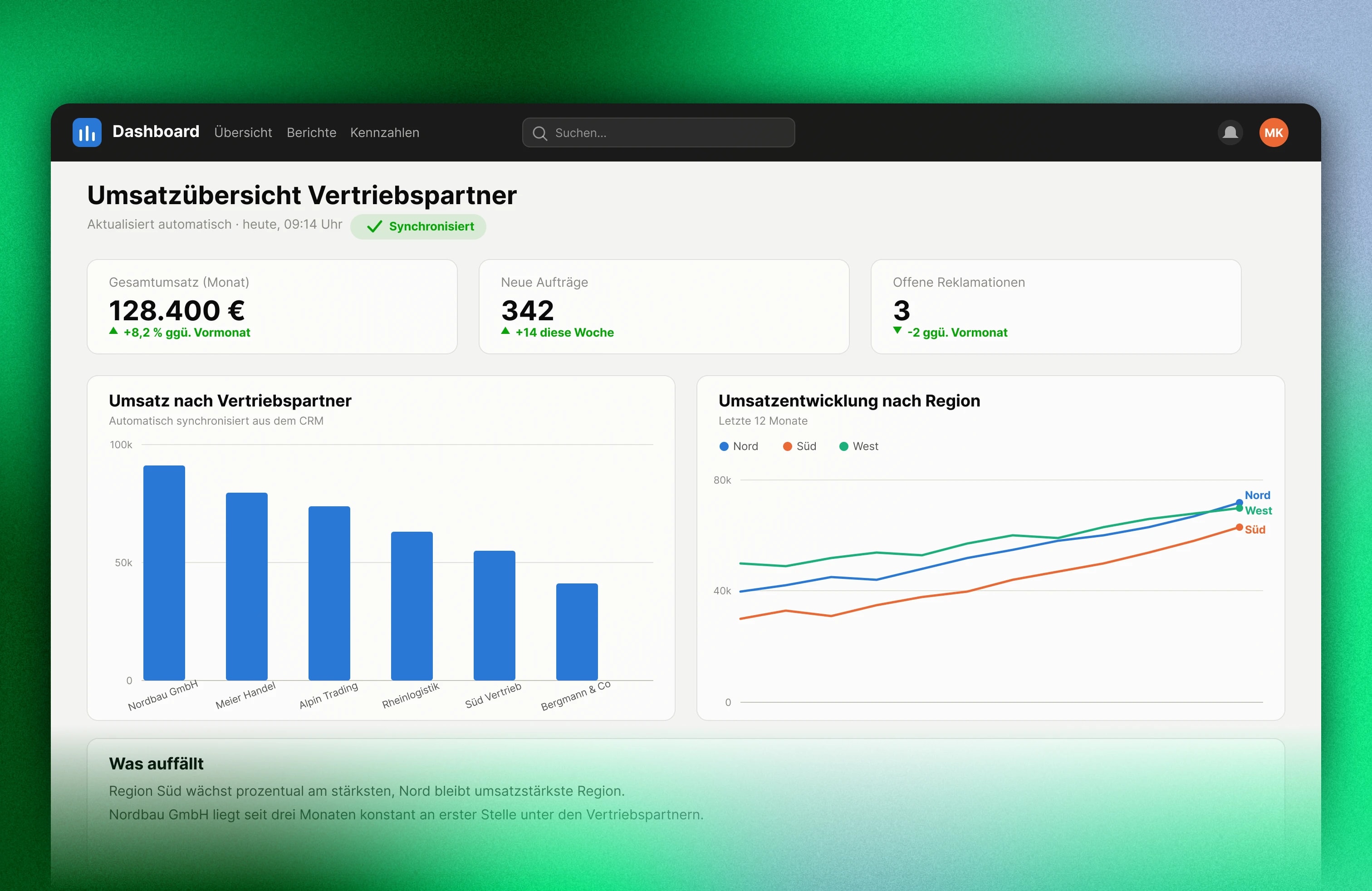 Revenue overview, synced automatically from the source system